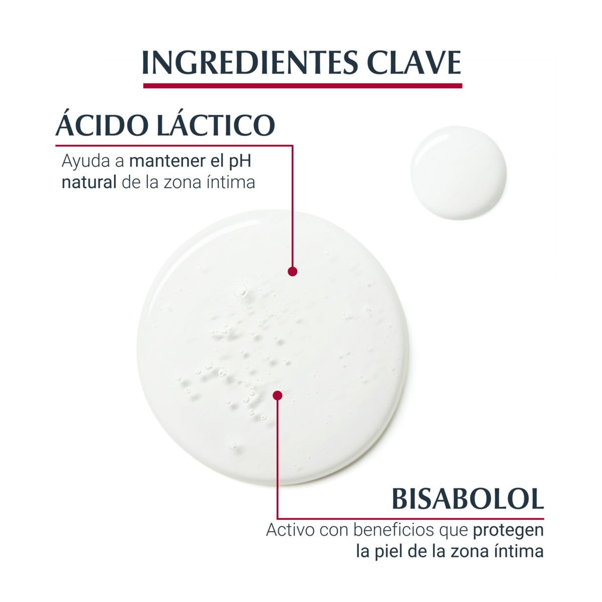 Intim-Protect MILDES WASCHFLUID – Bild 5