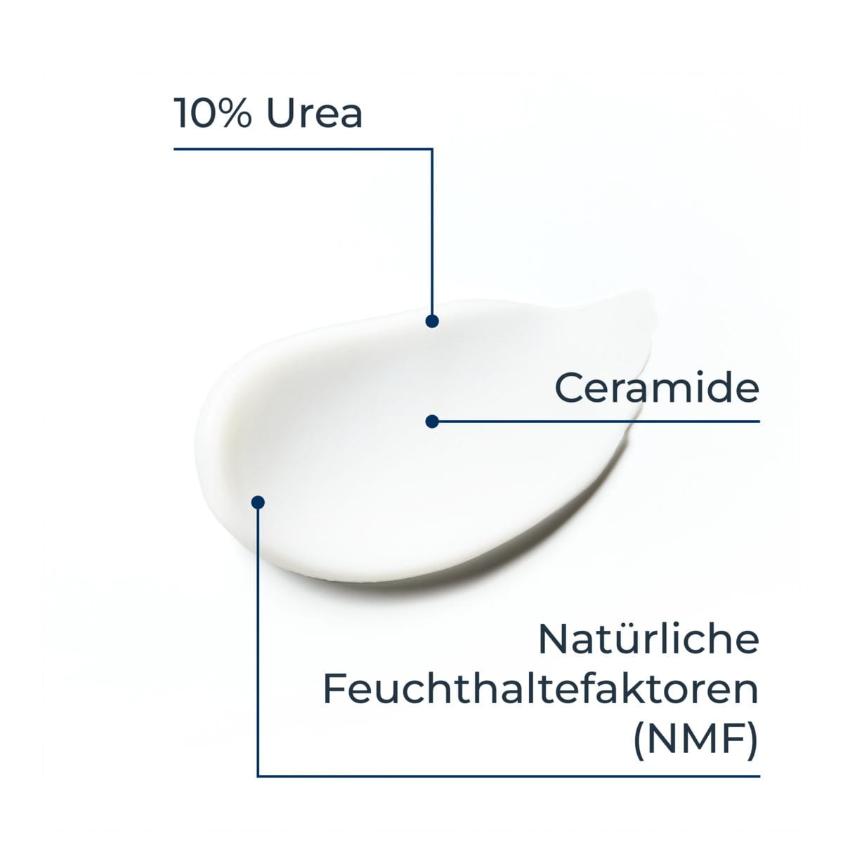 UreaRepair 10% Urea Fußcreme – Bild 2
