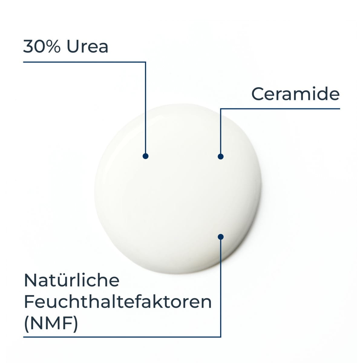 UreaRepair 30% Urea Creme – Bild 2