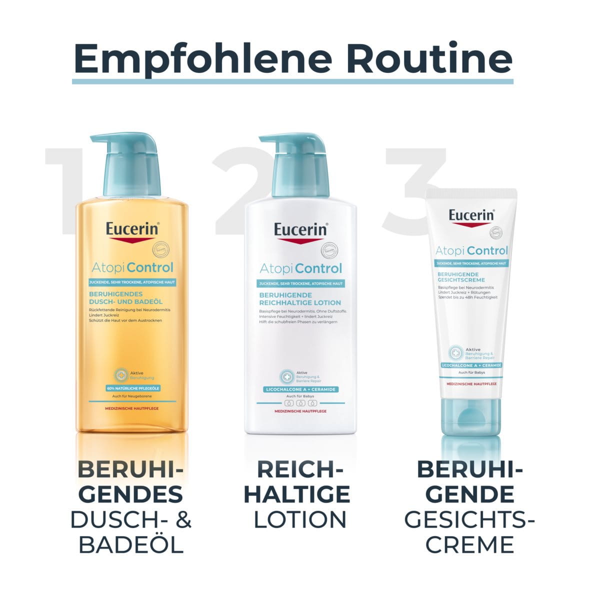 AtopiControl Reichhaltige Beruhigende Lotion 400ml – Bild 4