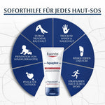 Eucerin Aquaphor Protect & Repair Salbe – Bild 4