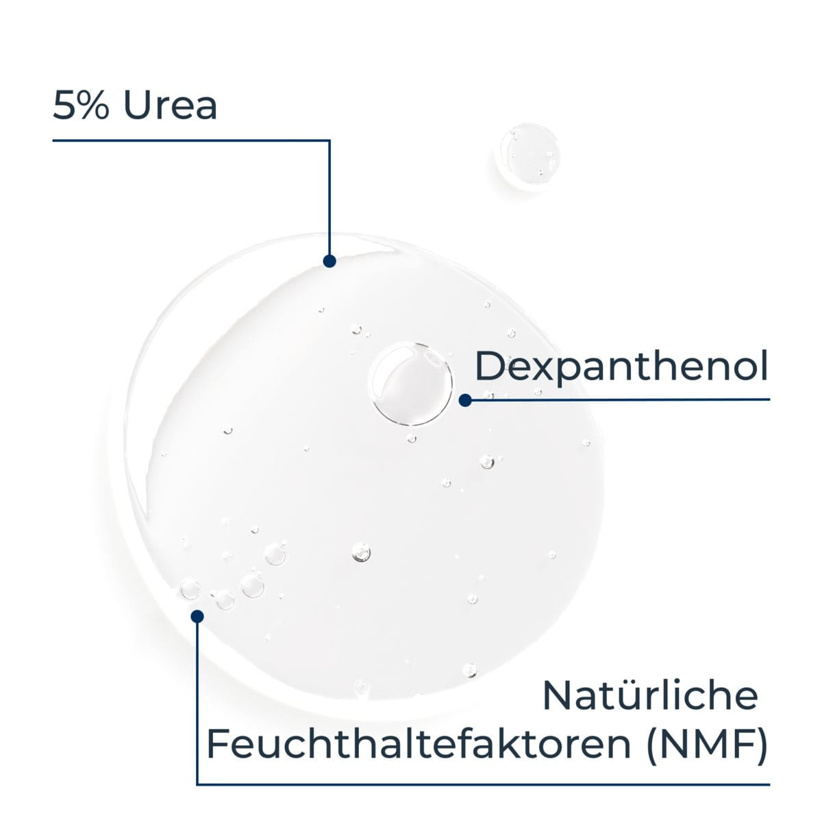 UreaRepair 5% Urea Sanftes Duschgel – Bild 2