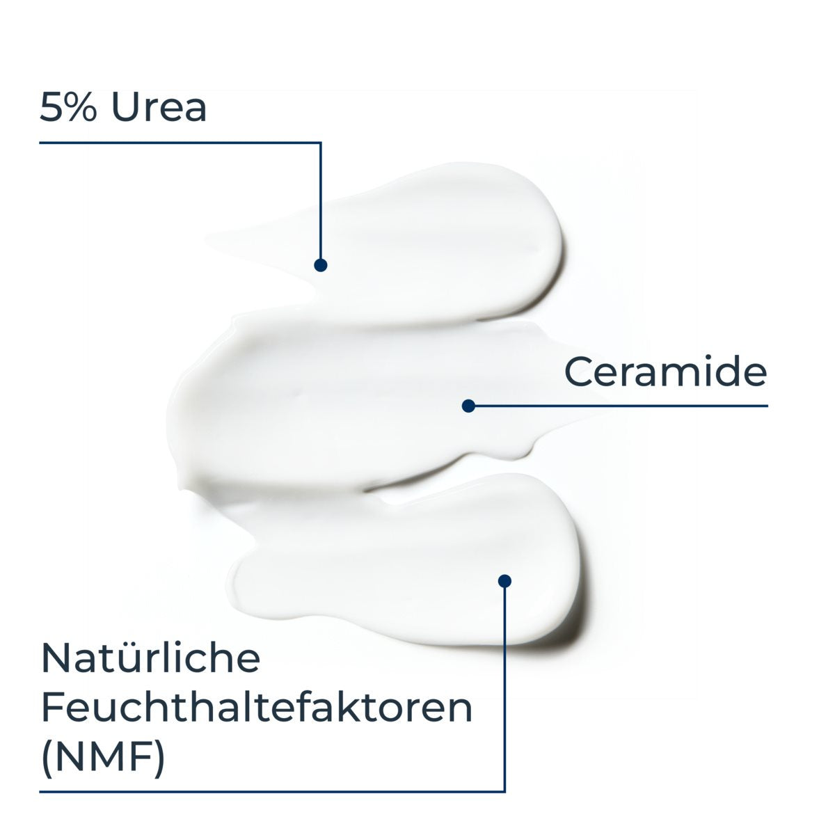 UreaRepair 5% Urea Feuchtigkeitsspendende Körpercreme 450ml – Bild 2