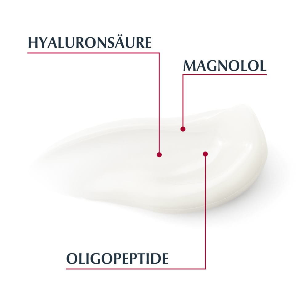 HYALURON-FILLER + VOLUME-LIFT Augenpflege – Bild 2