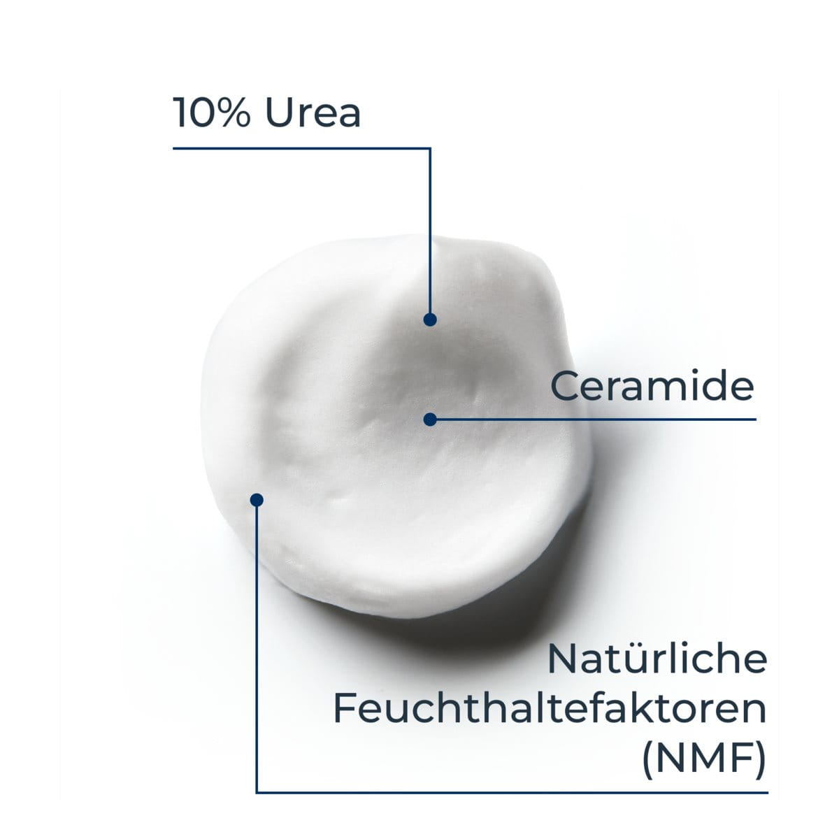 UreaRepair 10% Urea Fußschaum – Bild 2
