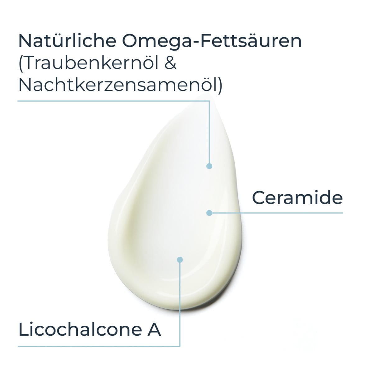 AtopiControl Beruhigende Gesichtscreme 50ml – Bild 2