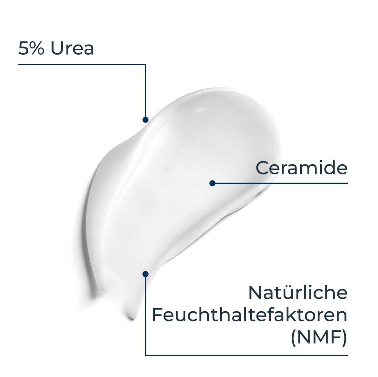UreaRepair 10% Urea Intensive Feuchtigkeitslotion – Bild 2