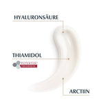 HYALURON-FILLER + ELASTICITY Anti-Age Straffende Körperpflege – Bild 2