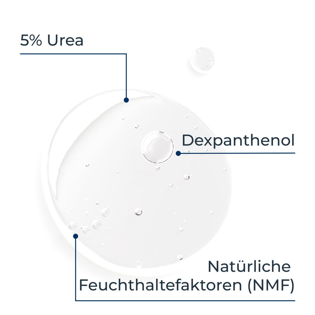 UreaRepair 5% Urea Sanftes Duschgel - Nachfüllung – Bild 2
